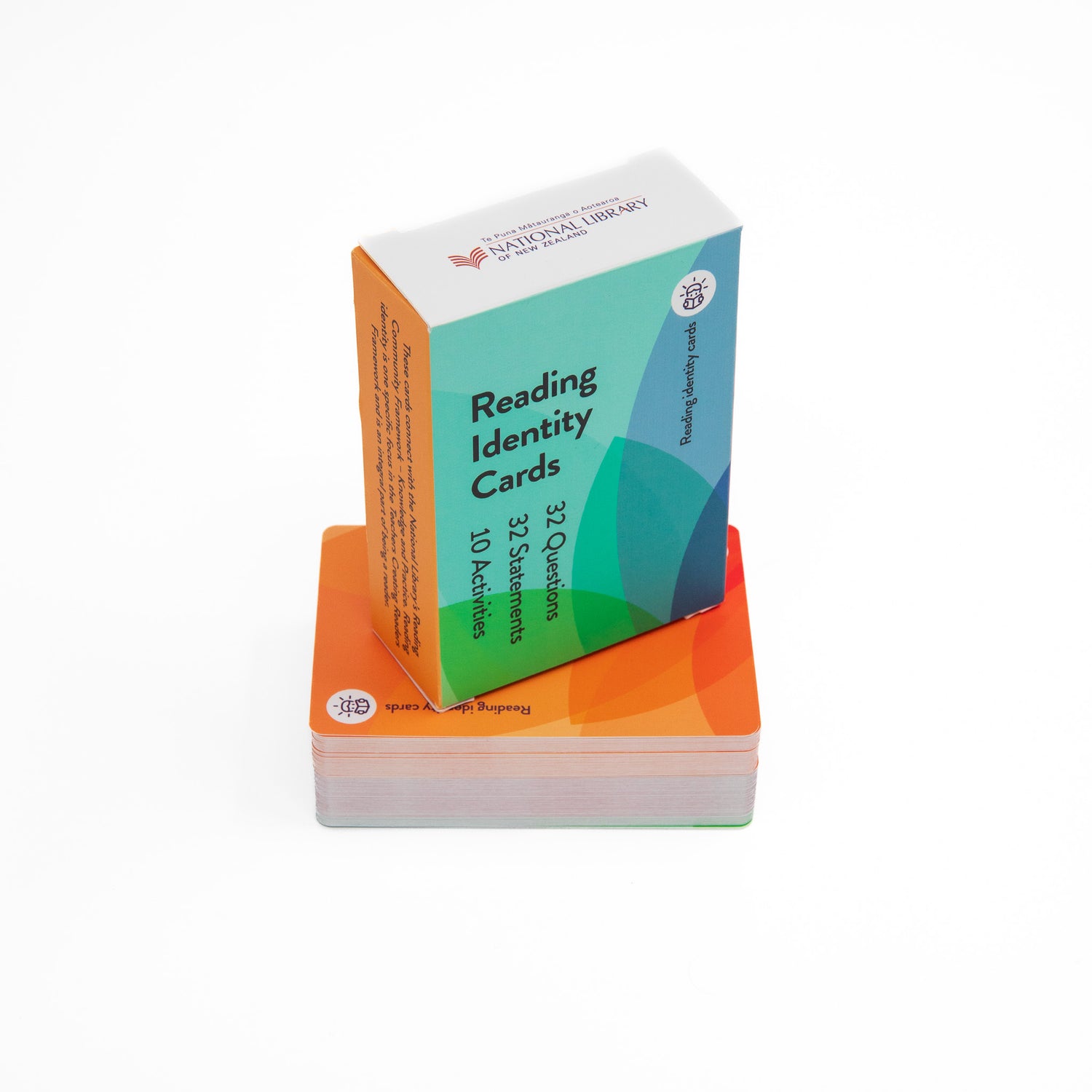 A pack of 'Reading Identity Cards' with a colorful design, including orange, blue, and green. The packaging indicates the product is related to reading and identity, and is used for educational purposes and as a learing resource.